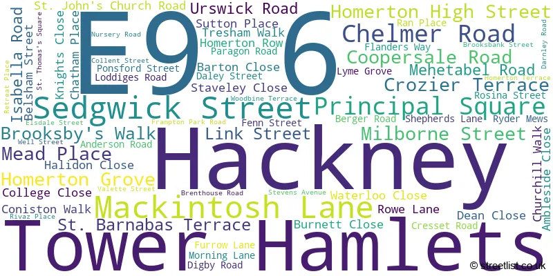 A word cloud for the E9 6 postcode